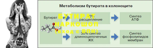 марки lsd Богородицк